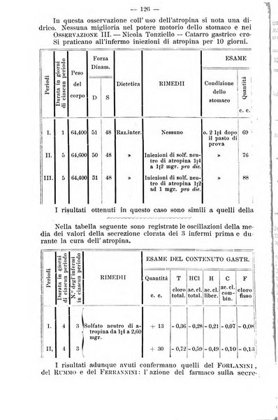 Archivio internazionale delle specialità medico-chirurgiche