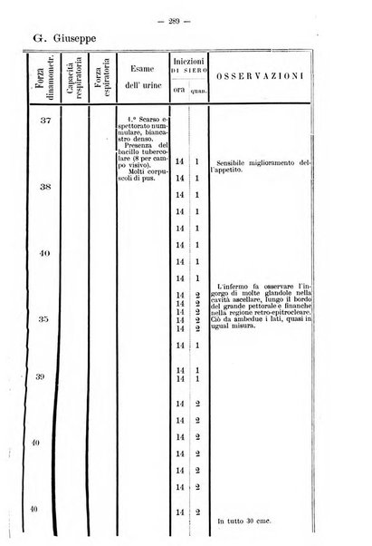 Archivio internazionale delle specialità medico-chirurgiche