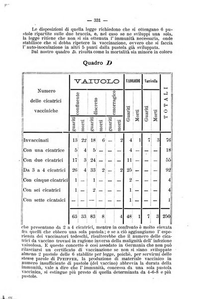 Archivio internazionale delle specialità medico-chirurgiche