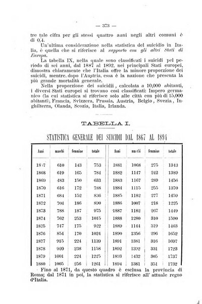 Archivio internazionale delle specialità medico-chirurgiche