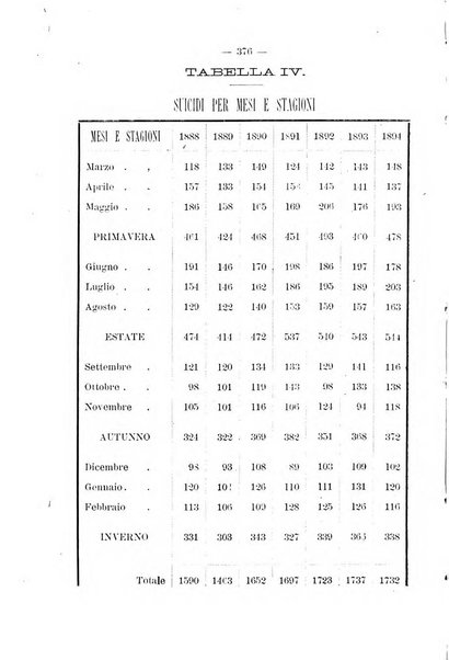 Archivio internazionale delle specialità medico-chirurgiche