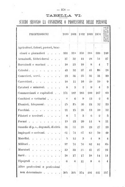 Archivio internazionale delle specialità medico-chirurgiche