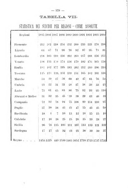 Archivio internazionale delle specialità medico-chirurgiche