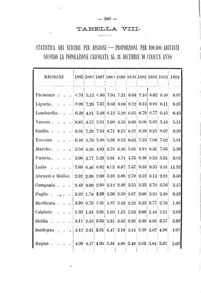 Archivio internazionale delle specialità medico-chirurgiche