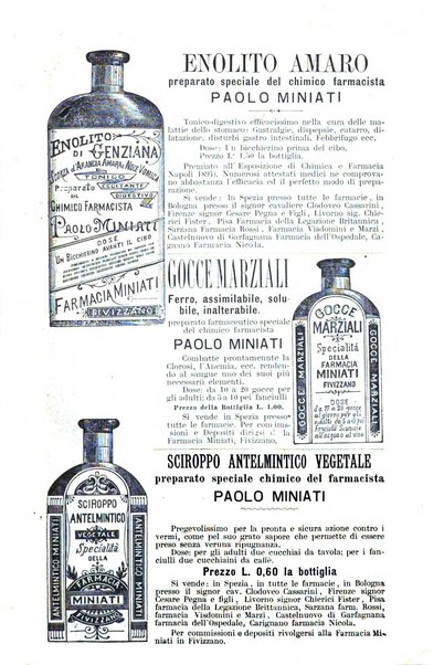 Archivio internazionale delle specialità medico-chirurgiche