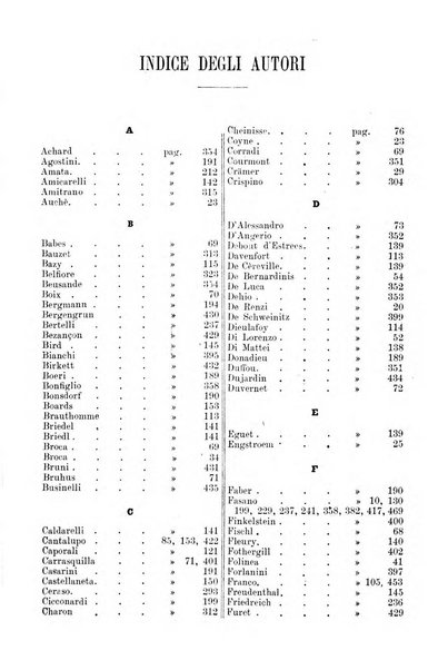 Archivio internazionale delle specialità medico-chirurgiche