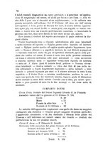 giornale/BVE0268478/1882/unico/00000078