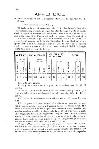 La rivista giornale medico chirurgico degli Ospedali civili di Genova