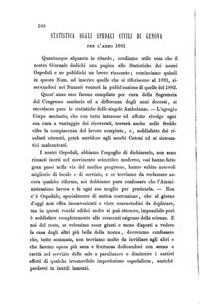 La rivista giornale medico chirurgico degli Ospedali civili di Genova