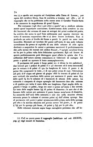 Bollettino di notizie statistiche ed economiche d'invenzioni e scoperte