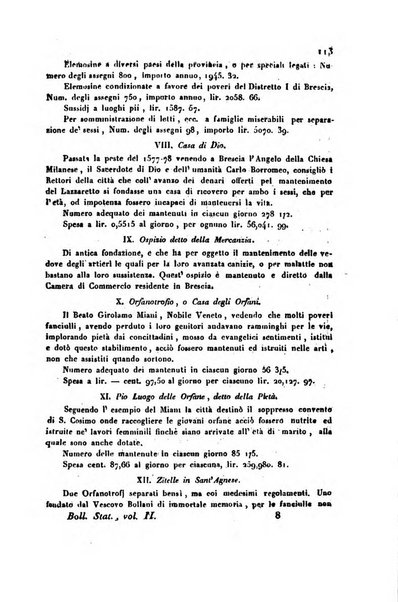 Bollettino di notizie statistiche ed economiche d'invenzioni e scoperte