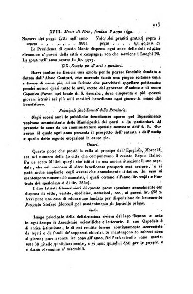 Bollettino di notizie statistiche ed economiche d'invenzioni e scoperte