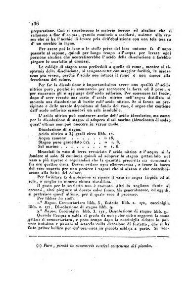 Bollettino di notizie statistiche ed economiche d'invenzioni e scoperte