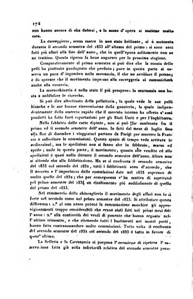 Bollettino di notizie statistiche ed economiche d'invenzioni e scoperte