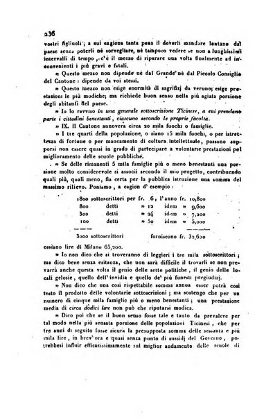 Bollettino di notizie statistiche ed economiche d'invenzioni e scoperte