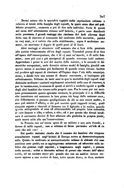 Bollettino di notizie statistiche ed economiche d'invenzioni e scoperte