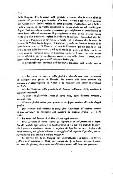 Bollettino di notizie statistiche ed economiche d'invenzioni e scoperte