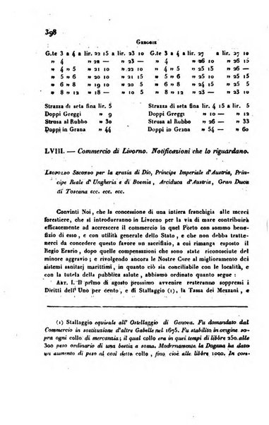 Bollettino di notizie statistiche ed economiche d'invenzioni e scoperte