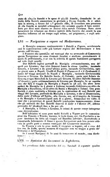 Bollettino di notizie statistiche ed economiche d'invenzioni e scoperte