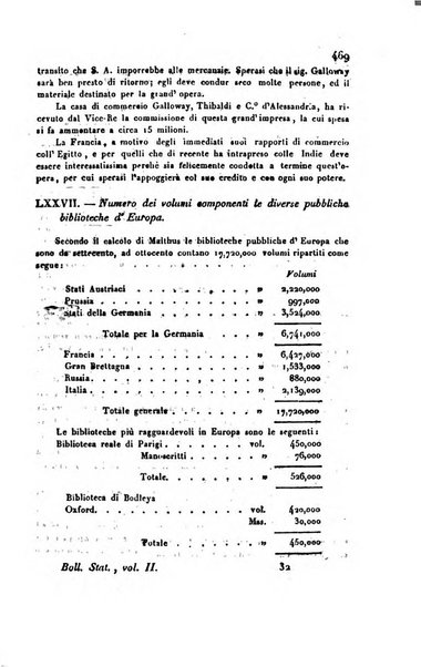 Bollettino di notizie statistiche ed economiche d'invenzioni e scoperte