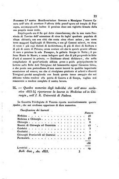 Bollettino di notizie statistiche ed economiche d'invenzioni e scoperte