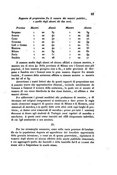 Bollettino di notizie statistiche ed economiche d'invenzioni e scoperte