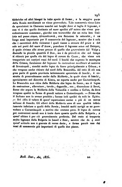 Bollettino di notizie statistiche ed economiche d'invenzioni e scoperte