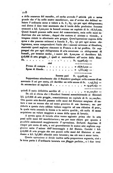 Bollettino di notizie statistiche ed economiche d'invenzioni e scoperte