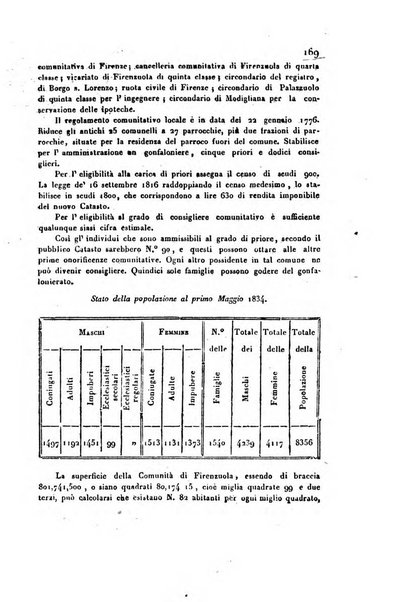 Bollettino di notizie statistiche ed economiche d'invenzioni e scoperte