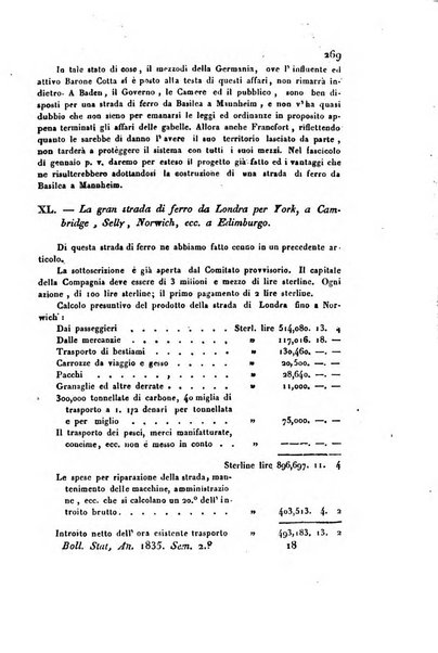 Bollettino di notizie statistiche ed economiche d'invenzioni e scoperte