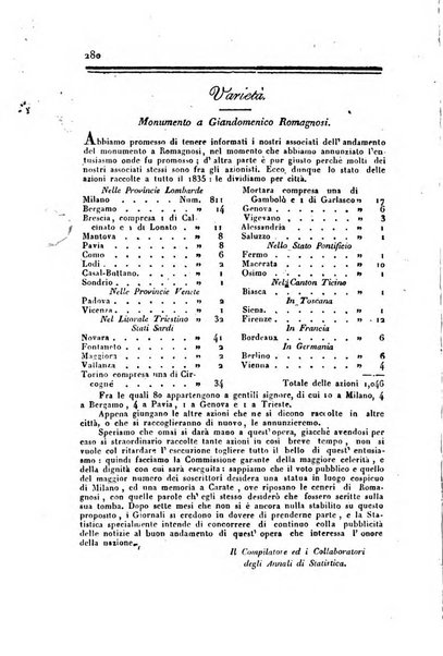 Bollettino di notizie statistiche ed economiche d'invenzioni e scoperte