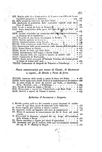 Bollettino di notizie statistiche ed economiche d'invenzioni e scoperte