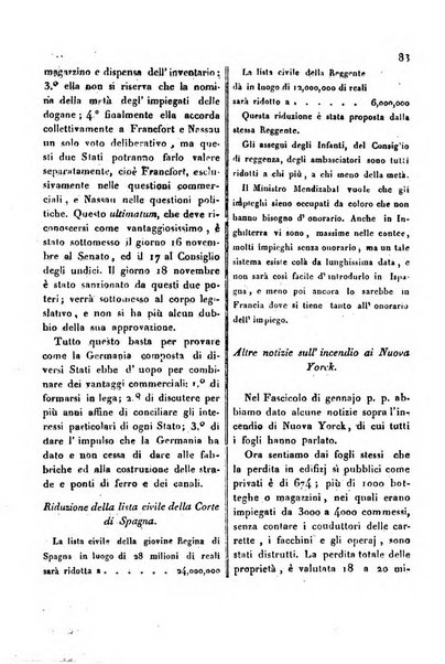 Bollettino di notizie statistiche ed economiche d'invenzioni e scoperte