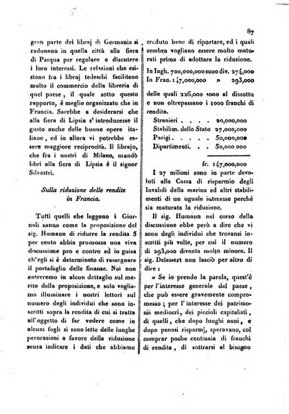 Bollettino di notizie statistiche ed economiche d'invenzioni e scoperte