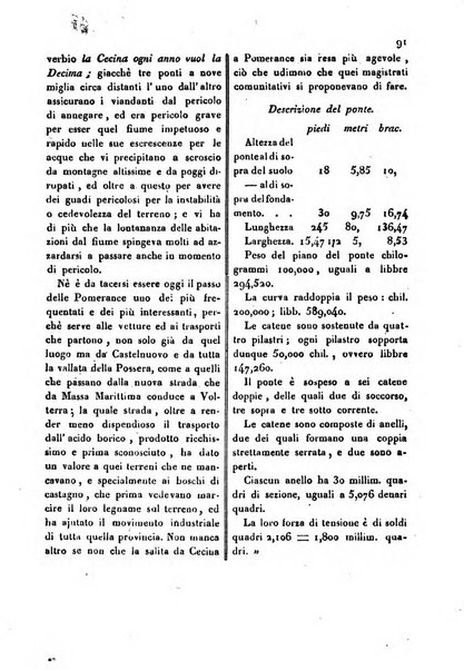 Bollettino di notizie statistiche ed economiche d'invenzioni e scoperte