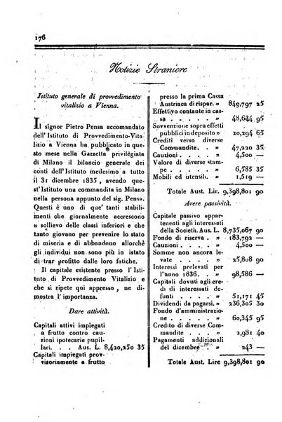 Bollettino di notizie statistiche ed economiche d'invenzioni e scoperte