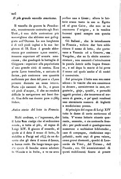 Bollettino di notizie statistiche ed economiche d'invenzioni e scoperte