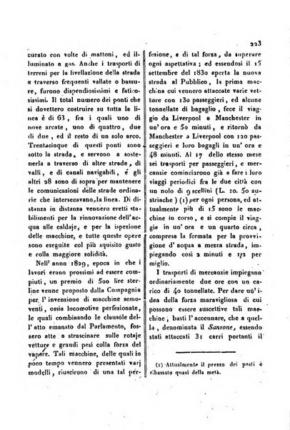 Bollettino di notizie statistiche ed economiche d'invenzioni e scoperte