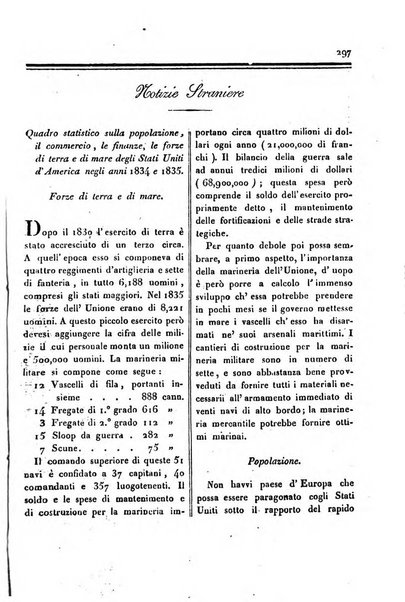 Bollettino di notizie statistiche ed economiche d'invenzioni e scoperte