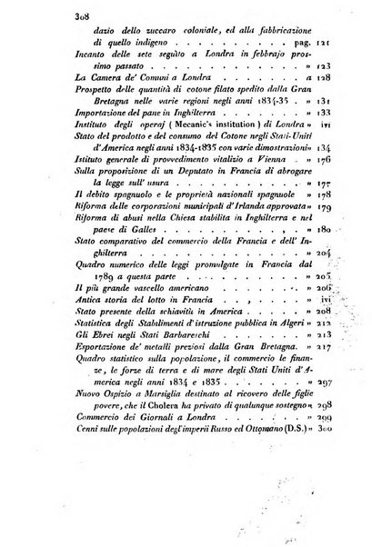 Bollettino di notizie statistiche ed economiche d'invenzioni e scoperte