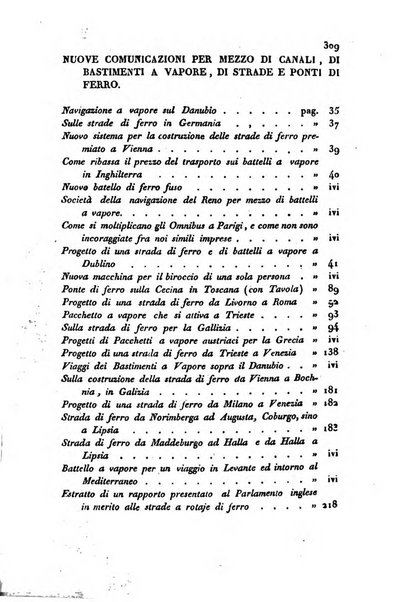 Bollettino di notizie statistiche ed economiche d'invenzioni e scoperte