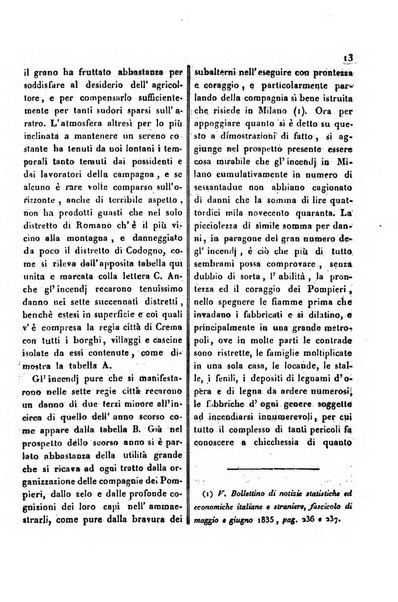 Bollettino di notizie statistiche ed economiche d'invenzioni e scoperte