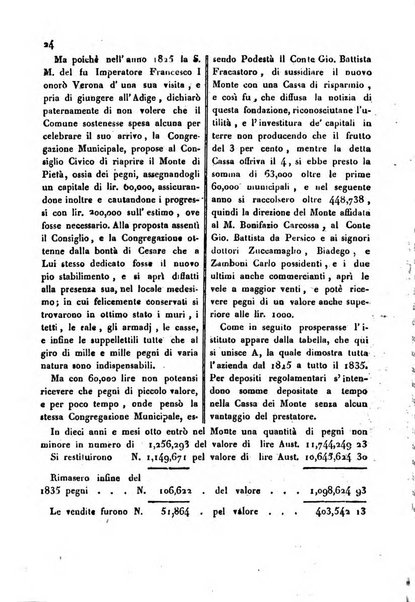 Bollettino di notizie statistiche ed economiche d'invenzioni e scoperte