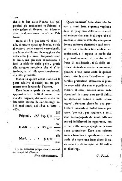 Bollettino di notizie statistiche ed economiche d'invenzioni e scoperte