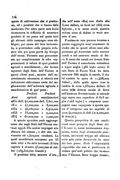 Bollettino di notizie statistiche ed economiche d'invenzioni e scoperte