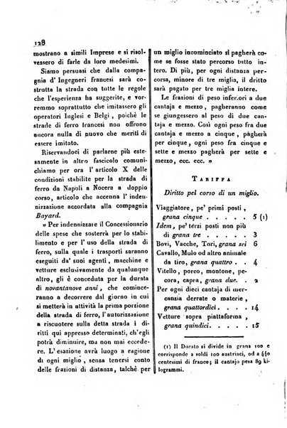 Bollettino di notizie statistiche ed economiche d'invenzioni e scoperte