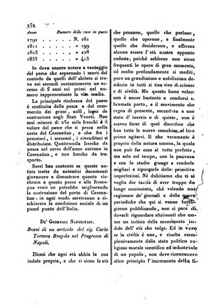 Bollettino di notizie statistiche ed economiche d'invenzioni e scoperte