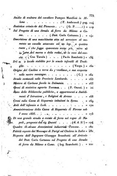 Bollettino di notizie statistiche ed economiche d'invenzioni e scoperte