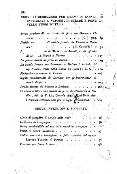 Bollettino di notizie statistiche ed economiche d'invenzioni e scoperte