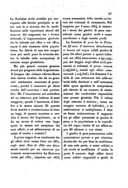 Bollettino di notizie statistiche ed economiche d'invenzioni e scoperte